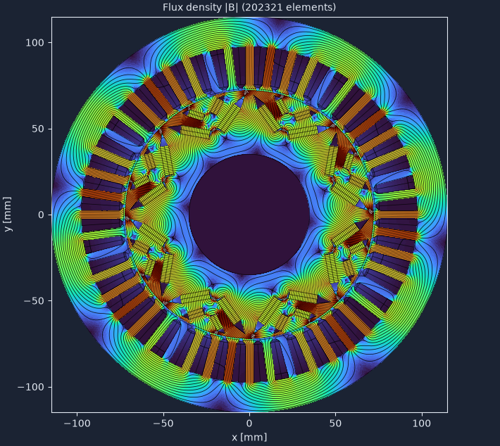 Flux density and flux lines in a double-V IPMSM, full machine